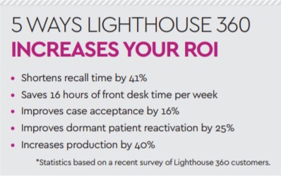 5 ways lighthouse 360 increases your roi